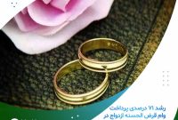 رشد ۷۱درصدی پرداخت وام قرض‌الحسنه ازدواج در موسسه اعتباری ملل