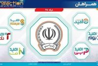 همراهی هلدینگ فناوری “بانک سپه” در نمایشگاه تراکنش ایران