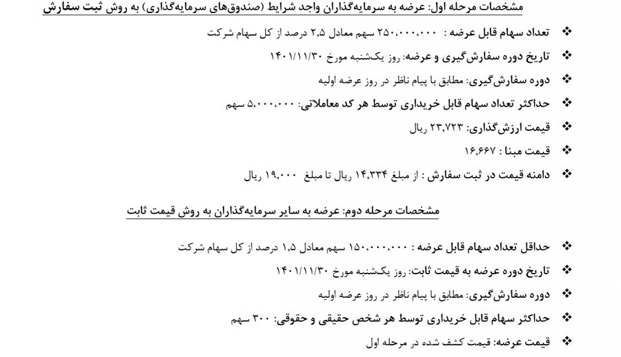 “انتخاب” یکشنبه عرضه اولیه می‌شود