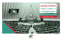 برگزاری نمایشگاه دستاوردهای بازار سرمایه در مجلس شورای اسلامی