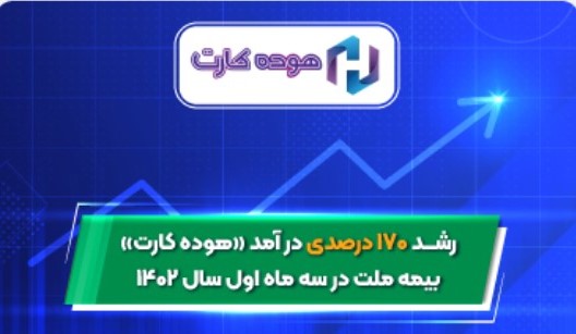 رشد ۱۷۰ درصدی درآمد «هوده کارت» بیمه ملت در سه‌ماه سال ۱۴۰۲