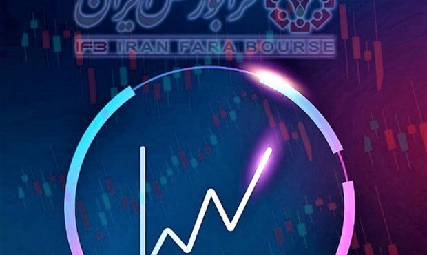 نماد شرکت بیمه اتکایی ایران معین در بازار دوم فرابورس درج شد