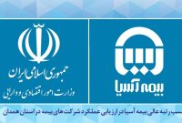 کسب رتبه عالی بیمه آسیا در ارزیابی عملکرد شرکت‌های بیمه در استان همدان