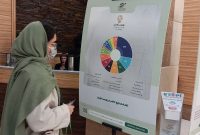برپایی نمایشگاه دستاوردهای بازار سرمایه در حاشیه پانزدهمین همایش المللی بازار سرمایه اسلامی