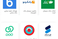 روش تاسیس دیجیتال بانک در ایران