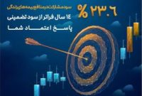 نرخ سود مشارکت بیمه های زندگی پارسیان ۲۳.۶ درصد شد