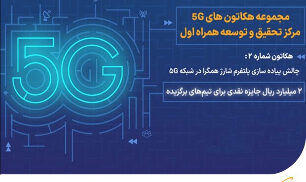 برگزاری دور دوم هکاتون 5G همراه اول