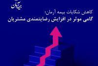 کاهش شکایات بیمه آرمان؛ گامی موثر در افزایش رضایتمندی مشتریان