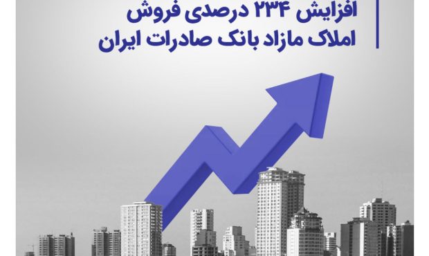 افزایش ۲۳۴ درصدی فروش املاک مازاد بانک صادرات ایران