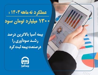 بیمه آسیا بالاترین درصد رشد سودآوری را در صنعت بیمه ثبت کرد