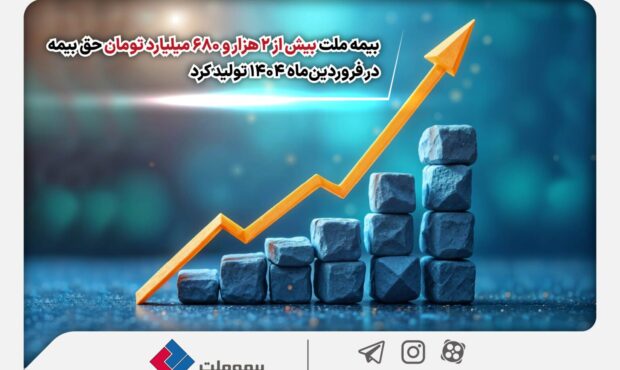 بیمه ملت۲ هزار و ۶۸۰ میلیارد تومان حق بیمه تولید کرد بیمه ملت۲ هزار و ۶۸۰ میلیارد تومان حق بیمه تولید کرد
