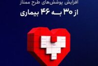 بیمه سامان پوشش بیمه‌ای امراض خاص “ممتاز” دامنه‌ی این پوشش را گسترش داد