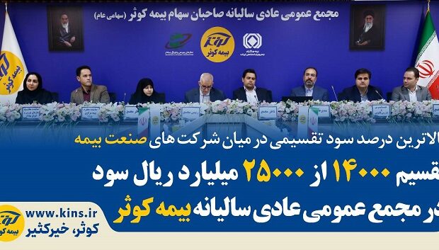 تقسیم ۱۴۰۰۰ از ۲۵۰۰۰ میلیارد ریال سود در مجمع عمومی عادی سالیانه بیمه کوثر تقسیم ۱۴۰۰۰ از ۲۵۰۰۰ میلیارد ریال سود در مجمع عمومی عادی سالیانه بیمه کوثر