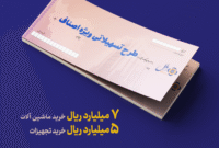تسهیلات ویژه اصناف؛ راهکاری سریع برای تأمین سرمایه در گردش و خرید تجهیزات