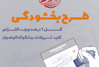 تمدید مهلت بخشش وجه التزام تسهیلات مشکوک‌الوصول  در مؤسسه اعتباری ملل