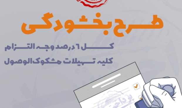 تمدید مهلت بخشش وجه التزام تسهیلات مشکوکالوصول در مؤسسه اعتباری ملل تمدید مهلت بخشش وجه التزام تسهیلات مشکوکالوصول در مؤسسه اعتباری ملل