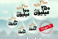 ۳۰ مهرماه؛ آخرین مهلت شرکت در جشنواره حسابهای قرضالحسنه پس انداز بانک سپه ۳۰ مهرماه؛ آخرین مهلت شرکت در جشنواره حسابهای قرضالحسنه پس انداز بانک سپه