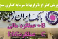 خدمات مالی سبز، توصیه پویش به بانک ایران زمین