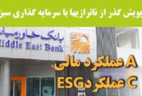 نقاط قوت و ضعف بانک خاورمیانه در گذار سبز نقاط قوت و ضعف بانک خاورمیانه در گذار سبز