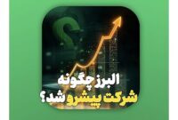 رشد راهبردی بیمه البرز در مسیر پیشتازی صنعت بیمه رشد راهبردی بیمه البرز در مسیر پیشتازی صنعت بیمه