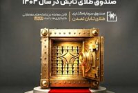 بازدهی 134.5درصدی صندوق طلای تابش در سال 1404