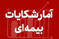 آمار شكایات بیمه‌ای فروردین 1405 منتشر شد