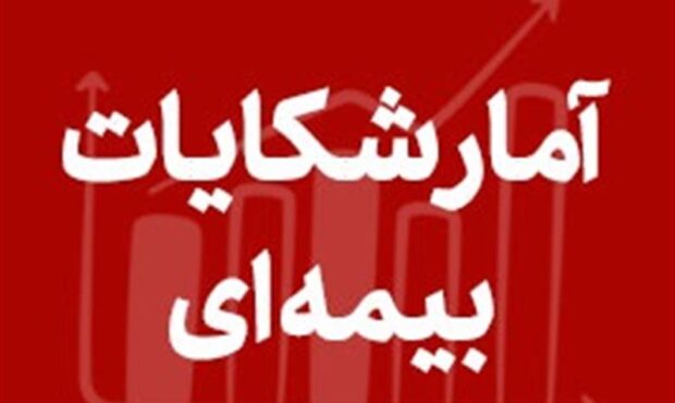 آمار شكایات بیمه‌ای فروردین 1405 منتشر شد