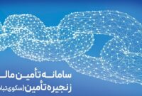ارائه خدمت برات الکترونیک از طریق سامانه SCF بانک رفاه کارگران