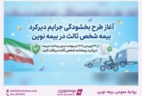 طرح بخشودگی جرایم دیرکرد بیمه شخص ثالث در بیمه نوین