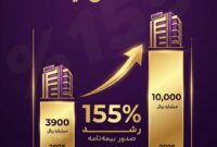 عبور بیمه آرمان از مرز یک همت حق‌بیمه تولیدی