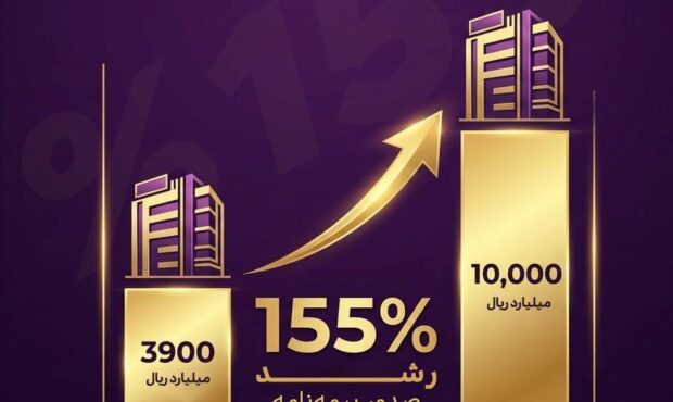 عبور بیمه آرمان از مرز یک همت حقبیمه تولیدی عبور بیمه آرمان از مرز یک همت حقبیمه تولیدی
