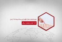 عبور ظرفیت مجاز نگهداری ریسک بیمه &#۸۲۲۰;ما&#۸۲۲۱; از مرز ۹.۳ هزار میلیارد ریال