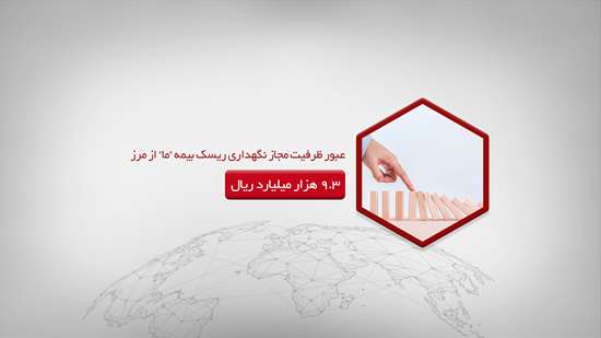 عبور ظرفیت مجاز نگهداری ریسک بیمه “ما” از مرز 9.3 هزار میلیارد ریال عبور ظرفیت مجاز نگهداری ریسک بیمه “ما” از مرز 9.3 هزار میلیارد ریال