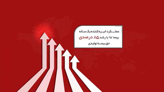 عملکرد خیره کننده یک ساله بیمه ما با رشد 85 درصدی حق بیمه تولیدی عملکرد خیره کننده یک ساله بیمه ما با رشد 85 درصدی حق بیمه تولیدی