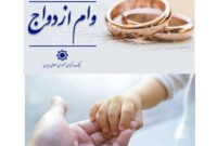 پرداخت 435 همت تسهیلات ازدواج و فرزندآوری