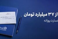 میانگین پرداخت روزانه خسارت بیمه سامان، بیش از ۳۷ میلیارد تومان