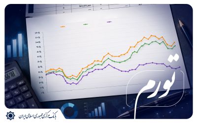 نرخ تورم ماهانه در تیر ماه ۱۴۰۵در مقایسه با ماه قبل نصف شد نرخ تورم ماهانه در تیر ماه ۱۴۰۵در مقایسه با ماه قبل نصف شد