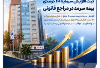 افزایش سرمایه ۴۰ درصدی بیمه سرمد ثبت قانونی شد