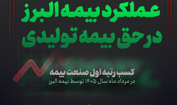 بیمه البرز صدرنشین بازار بیمه در مرداد شد
