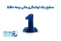بازگشت بیمه حافظ به بالاترین سطح توانگری مالی