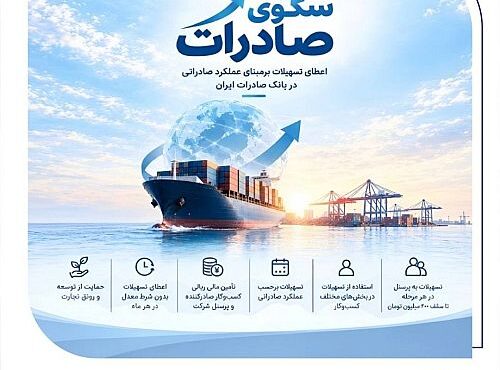 حمایت بانک صادرات از کسب و کارهای صادراتی با بسته اعتباری سکو حمایت بانک صادرات از کسب و کارهای صادراتی با بسته اعتباری سکو