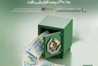 افزایش سود صندوق آرمانی به ۳۰ و یک دهم درصد افزایش سود صندوق آرمانی به ۳۰ و یک دهم درصد