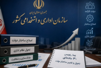 استعلام برخط گواهی کسر از حقوق کارکنان دولت برای بانک‌ها فراهم می‌شود