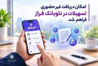 ثبت آنلاین درخواست تسهیلات در نئوبانک فراز بانک ایران زمین فراهم شد